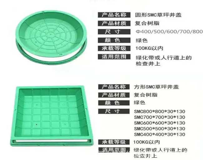 汉台树脂复合种植井盖展示